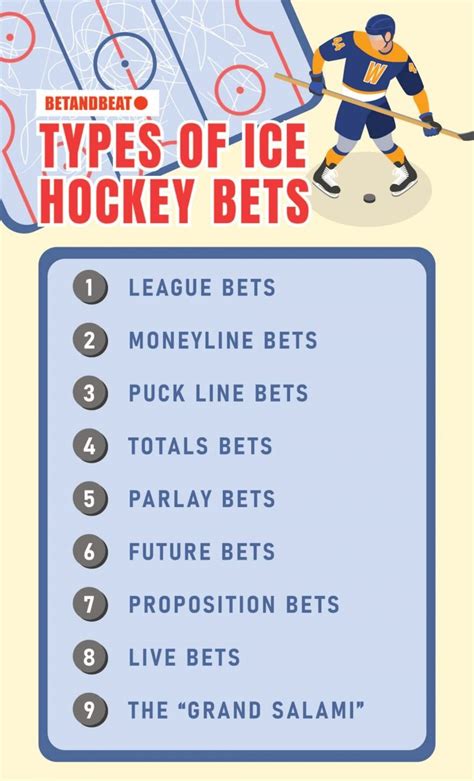 ice hockey betting services philippines|Bettting Guide: How To Bet On Ice Hockey .